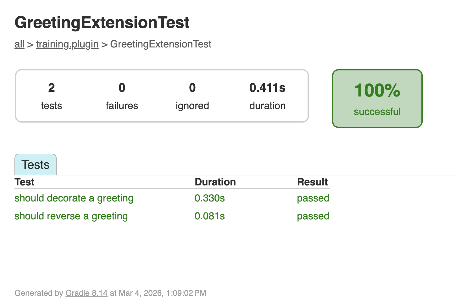 Report dei test che mostra tutti i test superati